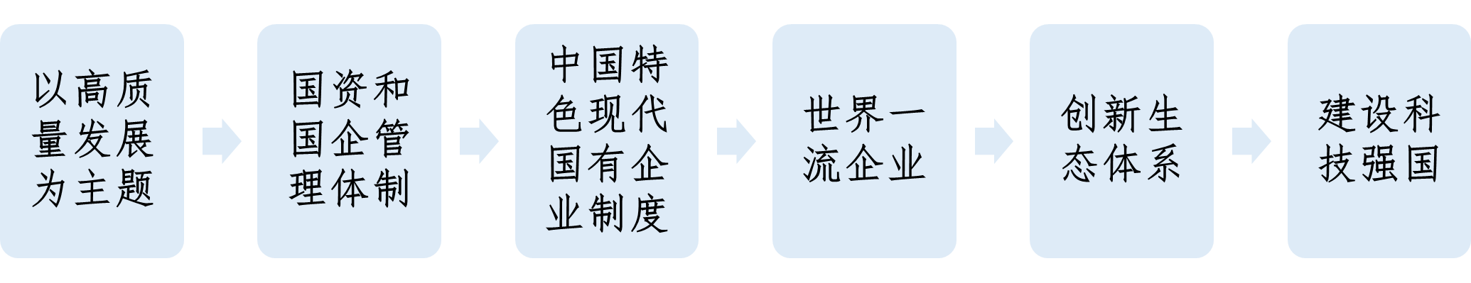 中核报告图片2.png